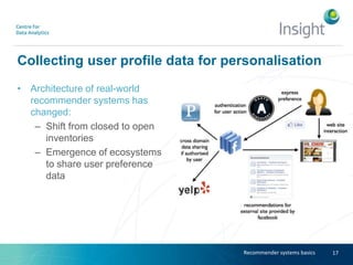 Collecting user profile data for personalisation
• Architecture of real-world
recommender systems has
changed:
– Shift from closed to open
inventories
– Emergence of ecosystems
to share user preference
data
17Recommender systems basics
 