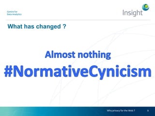 What has changed ?
9Why privacy for the Web ?
 