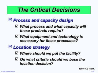 The Critical Decisions
              Process and capacity design
                          What process and what capacity will
                           these products require?
                          What equipment and technology is
                           necessary for these processes?
              Location strategy
                          Where should we put the facility?
                          On what criteria should we base the
                           location decision?
                                                          Table 1.2 (cont.)
© 2008 Prentice Hall, Inc.                                            1 – 18
 