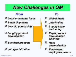 New Challenges in OM
                             From              To
         Local or national focus         Global focus
         Batch shipments                 Just-in-time
         Low bid purchasing              Supply chain
                                           partnering
         Lengthy product                 Rapid product
          development                      development,
                                           alliances
         Standard products               Mass
                                           customization
         Job specialization              Empowered
                                           employees, teams
© 2008 Prentice Hall, Inc.                                1 – 34
 