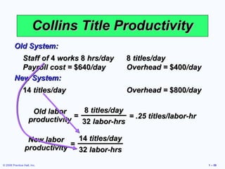 Collins Title Productivity
         Old System:
           Staff of 4 works 8 hrs/day           8 titles/day
           Payroll cost = $640/day              Overhead = $400/day
         New System:
                14 titles/day                   Overhead = $800/day

                     Old labor     8 titles/day
                    productivity = 32 labor-hrs = .25 titles/labor-hr

                  New labor     14 titles/day
                 productivity = 32 labor-hrs

© 2008 Prentice Hall, Inc.                                              1 – 59
 