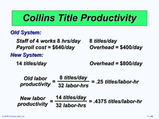 Collins Title Productivity
         Old System:
           Staff of 4 works 8 hrs/day           8 titles/day
           Payroll cost = $640/day              Overhead = $400/day
         New System:
                14 titles/day                   Overhead = $800/day

                     Old labor     8 titles/day
                    productivity = 32 labor-hrs = .25 titles/labor-hr

                  New labor     14 titles/day
                 productivity = 32 labor-hrs = .4375 titles/labor-hr

© 2008 Prentice Hall, Inc.                                              1 – 60
 