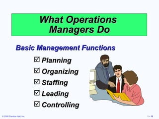 © 2008 Prentice Hall, Inc. 1 – 15
What OperationsWhat Operations
Managers DoManagers Do
 PlanningPlanning
 OrganizingOrganizing
 StaffingStaffing
 LeadingLeading
 ControllingControlling
Basic Management FunctionsBasic Management Functions
 
