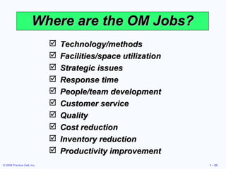 © 2008 Prentice Hall, Inc. 1 – 23
Where are the OM Jobs?Where are the OM Jobs?
 Technology/methodsTechnology/methods
 Facilities/space utilizationFacilities/space utilization
 Strategic issuesStrategic issues
 Response timeResponse time
 People/team developmentPeople/team development
 Customer serviceCustomer service
 QualityQuality
 Cost reductionCost reduction
 Inventory reductionInventory reduction
 Productivity improvementProductivity improvement
 