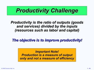 © 2008 Prentice Hall, Inc. 1 – 50
Productivity ChallengeProductivity Challenge
Productivity is the ratio of outputs (goodsProductivity is the ratio of outputs (goods
and services) divided by the inputsand services) divided by the inputs
(resources such as labor and capital)(resources such as labor and capital)
The objective is to improve productivity!The objective is to improve productivity!
Important Note!
Production is a measure of output
only and not a measure of efficiency
 