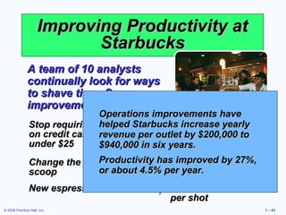 © 2008 Prentice Hall, Inc. 1 – 53
Improving Productivity atImproving Productivity at
StarbucksStarbucks
A team of 10 analystsA team of 10 analysts
continually look for wayscontinually look for ways
to shave time. Someto shave time. Some
improvements:improvements:
Stop requiring signaturesStop requiring signatures
on credit card purchaseson credit card purchases
under $25under $25
Saved 8 secondsSaved 8 seconds
per transactionper transaction
Change the size of the iceChange the size of the ice
scoopscoop
Saved 14 secondsSaved 14 seconds
per drinkper drink
New espresso machinesNew espresso machines Saved 12 secondsSaved 12 seconds
per shotper shot
Operations improvements haveOperations improvements have
helped Starbucks increase yearlyhelped Starbucks increase yearly
revenue per outlet by $200,000 torevenue per outlet by $200,000 to
$940,000 in six years.$940,000 in six years.
Productivity has improved by 27%,Productivity has improved by 27%,
or about 4.5% per year.or about 4.5% per year.
 