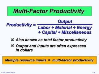 © 2008 Prentice Hall, Inc. 1 – 56
Multi-Factor ProductivityMulti-Factor Productivity
OutputOutput
Labor + Material + EnergyLabor + Material + Energy
+ Capital + Miscellaneous+ Capital + Miscellaneous
Productivity =Productivity =
 Also known as total factor productivityAlso known as total factor productivity
 Output and inputs are often expressedOutput and inputs are often expressed
in dollarsin dollars
Multiple resource inputsMultiple resource inputs  multi-factor productivitymulti-factor productivity
 