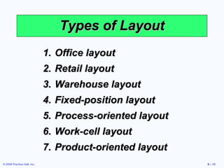 Types of Layout
                             1. Office layout
                             2. Retail layout
                             3. Warehouse layout
                             4. Fixed-position layout
                             5. Process-oriented layout
                             6. Work-cell layout
                             7. Product-oriented layout
© 2008 Prentice Hall, Inc.                                9 – 13
 