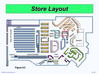 Store Layout




                         Figure 9.2

© 2008 Prentice Hall, Inc.                           9 – 25
 