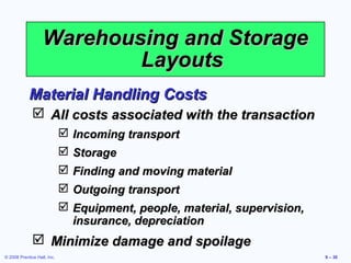Warehousing and Storage
                           Layouts
            Material Handling Costs
               All costs associated with the transaction
                              Incoming transport
                              Storage
                              Finding and moving material
                              Outgoing transport
                              Equipment, people, material, supervision,
                               insurance, depreciation
               Minimize damage and spoilage
© 2008 Prentice Hall, Inc.                                                 9 – 30
 