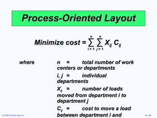 Process-Oriented Layout
                                                n   n

                             Minimize cost = ∑ ∑ Xij Cij
                                               i=1 j=1


                   where            n =       total number of work
                                    centers or departments
                                    i, j =    individual
                                    departments
                                    Xij =     number of loads
                                    moved from department i to
                                    department j
                                    Cij =     cost to move a load
© 2008 Prentice Hall, Inc.          between department i and         9 – 43
 