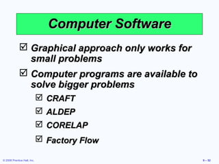 Computer Software
              Graphical approach only works for
               small problems
              Computer programs are available to
               solve bigger problems
                              CRAFT
                              ALDEP
                              CORELAP
                              Factory Flow

© 2008 Prentice Hall, Inc.                          9 – 52
 