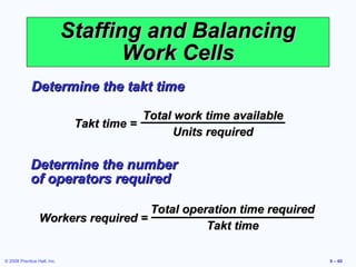 Staffing and Balancing
                                    Work Cells
             Determine the takt time

                                          Total work time available
                              Takt time =
                                                Units required

             Determine the number
             of operators required

                                    Total operation time required
                 Workers required =
                                              Takt time

© 2008 Prentice Hall, Inc.                                            9 – 60
 