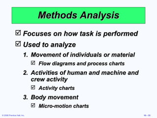 Methods Analysis
               Focuses on how task is performed
               Used to analyze
                        1. Movement of individuals or material
                              Flow diagrams and process charts
                        2. Activities of human and machine and
                           crew activity
                              Activity charts
                        3. Body movement
                              Micro-motion charts
© 2008 Prentice Hall, Inc.                                        10 – 33
 