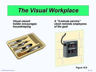 The Visual Workplace
                     Visual utensil      A “3-minute service”
                     holder encourages   clock reminds employees
                     housekeeping        of the goal




                                                        Figure 10.8
© 2008 Prentice Hall, Inc.                                            10 – 41
 