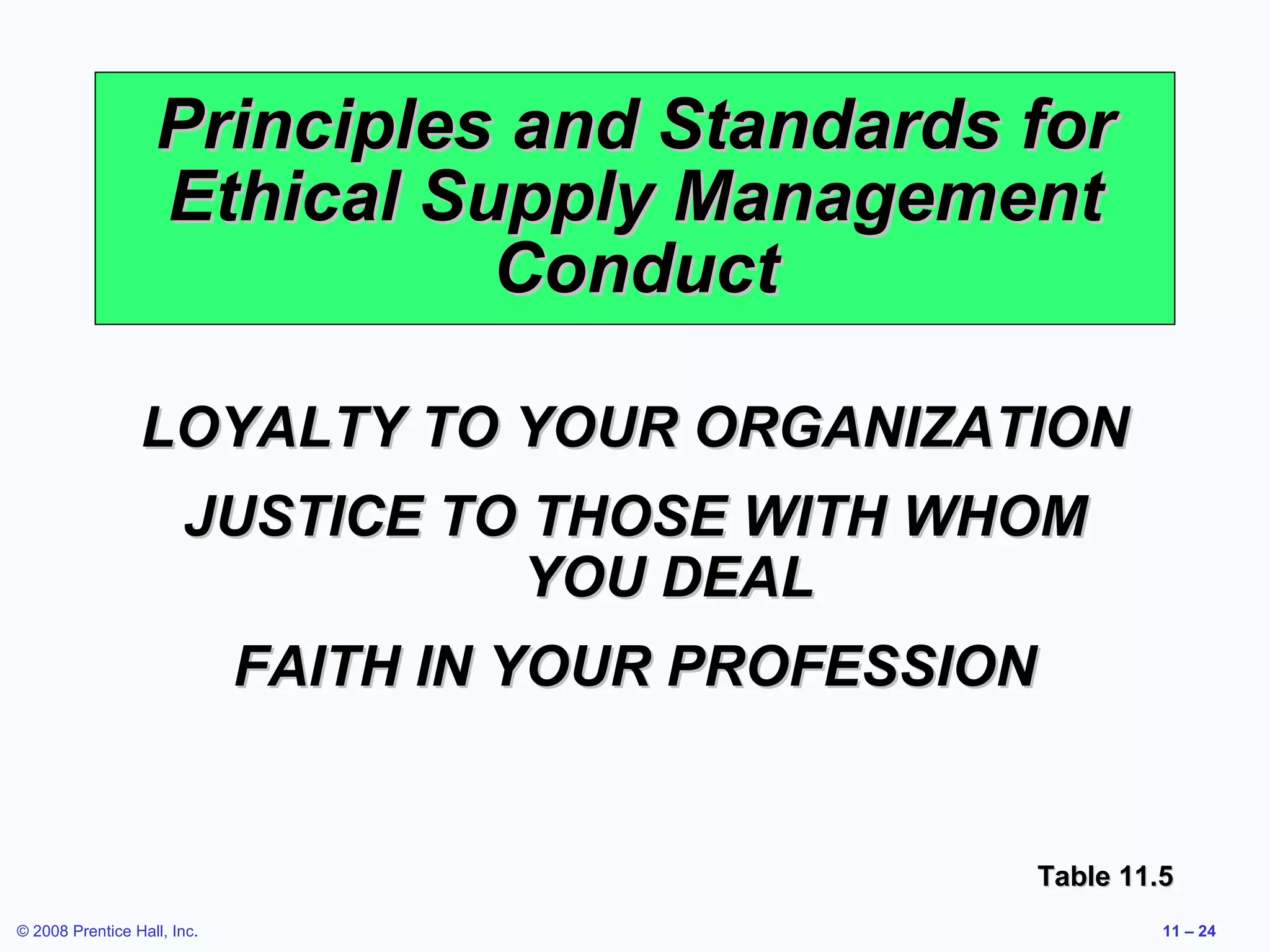 Principles and Standards for
                   Ethical Supply Management
                             Conduct

                 LOYALTY TO YOUR ORGANIZATION
                       JUSTICE TO THOSE WITH WHOM
                                 YOU DEAL
                             FAITH IN YOUR PROFESSION


                                                    Table 11.5
© 2008 Prentice Hall, Inc.                                   11 – 24
 