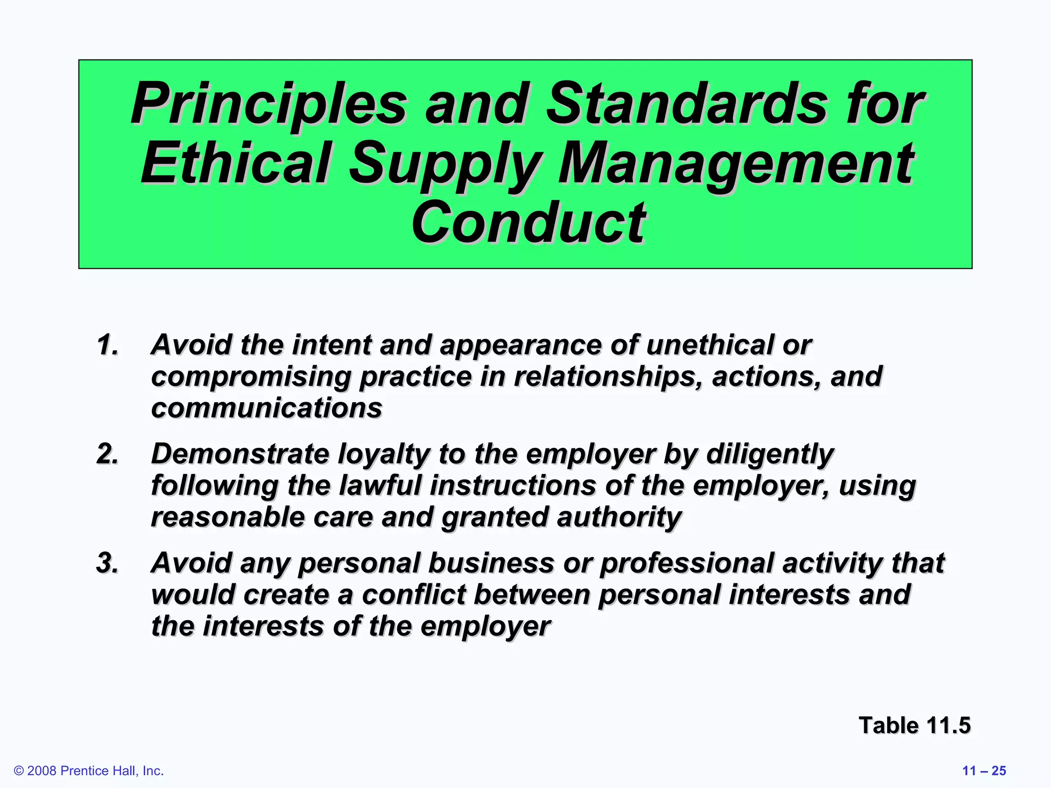 Principles and Standards for
                   Ethical Supply Management
                             Conduct
             1.        Avoid the intent and appearance of unethical or
                       compromising practice in relationships, actions, and
                       communications
             2.        Demonstrate loyalty to the employer by diligently
                       following the lawful instructions of the employer, using
                       reasonable care and granted authority
             3.        Avoid any personal business or professional activity that
                       would create a conflict between personal interests and
                       the interests of the employer


                                                                          Table 11.5
© 2008 Prentice Hall, Inc.                                                         11 – 25
 