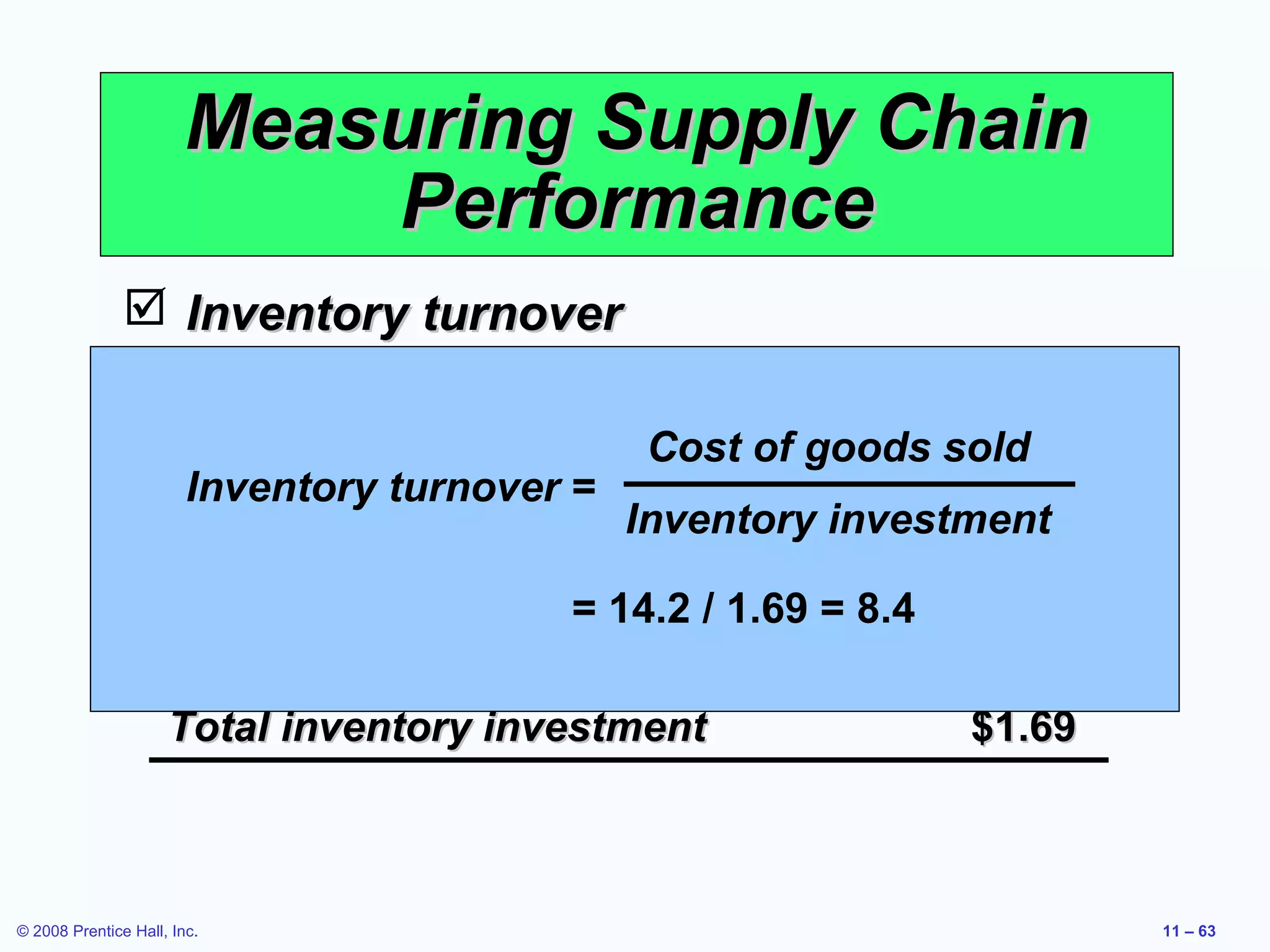 Measuring Supply Chain
                           Performance
                Inventory turnover

                     Net revenue                             $32.5
                                             Cost of goods sold
                     Cost of goods sold =
                      Inventory turnover                     $14.2
                     Inventory:             Inventory investment
                        Raw material inventory        $.74
                                         = 14.2 / 1.69 = 8.4
                        Work-in-process inventory $.11
                        Finished goods inventory      $.84
                     Total inventory investment              $1.69



© 2008 Prentice Hall, Inc.                                           11 – 63
 