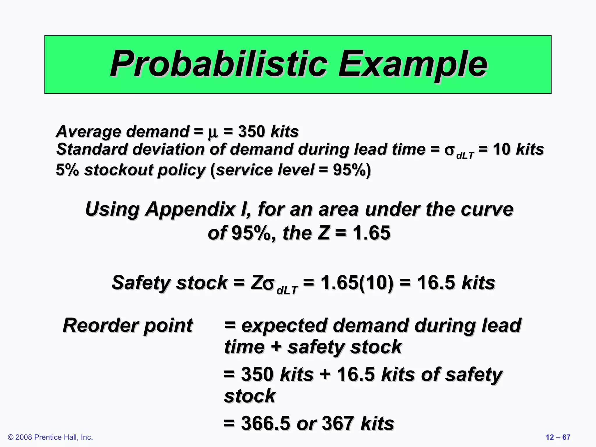 Probabilistic Example
              Average demand = µ = 350 kits
              Standard deviation of demand during lead time = σ dLT = 10 kits
              5% stockout policy (service level = 95%)

                       Using Appendix I, for an area under the curve
                                  of 95%, the Z = 1.65

                             Safety stock = Zσ dLT = 1.65(10) = 16.5 kits

                Reorder point            = expected demand during lead
                                         time + safety stock
                                         = 350 kits + 16.5 kits of safety
                                         stock
© 2008 Prentice Hall, Inc.
                                         = 366.5 or 367 kits                    12 – 67
 