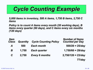 Cycle Counting Example
               5,000 items in inventory, 500 A items, 1,750 B items, 2,750 C
               items
               Policy is to count A items every month (20 working days), B
               items every quarter (60 days), and C items every six months
               (120 days)


             Item                                               Number of Items
             Class           Quantity   Cycle Counting Policy   Counted per Day
                  A            500      Each month                500/20 = 25/day
                  B           1,750     Each quarter             1,750/60 = 29/day
                  C           2,750     Every 6 months          2,750/120 = 23/day
                                                                           77/day


© 2008 Prentice Hall, Inc.                                                        12 – 24
 