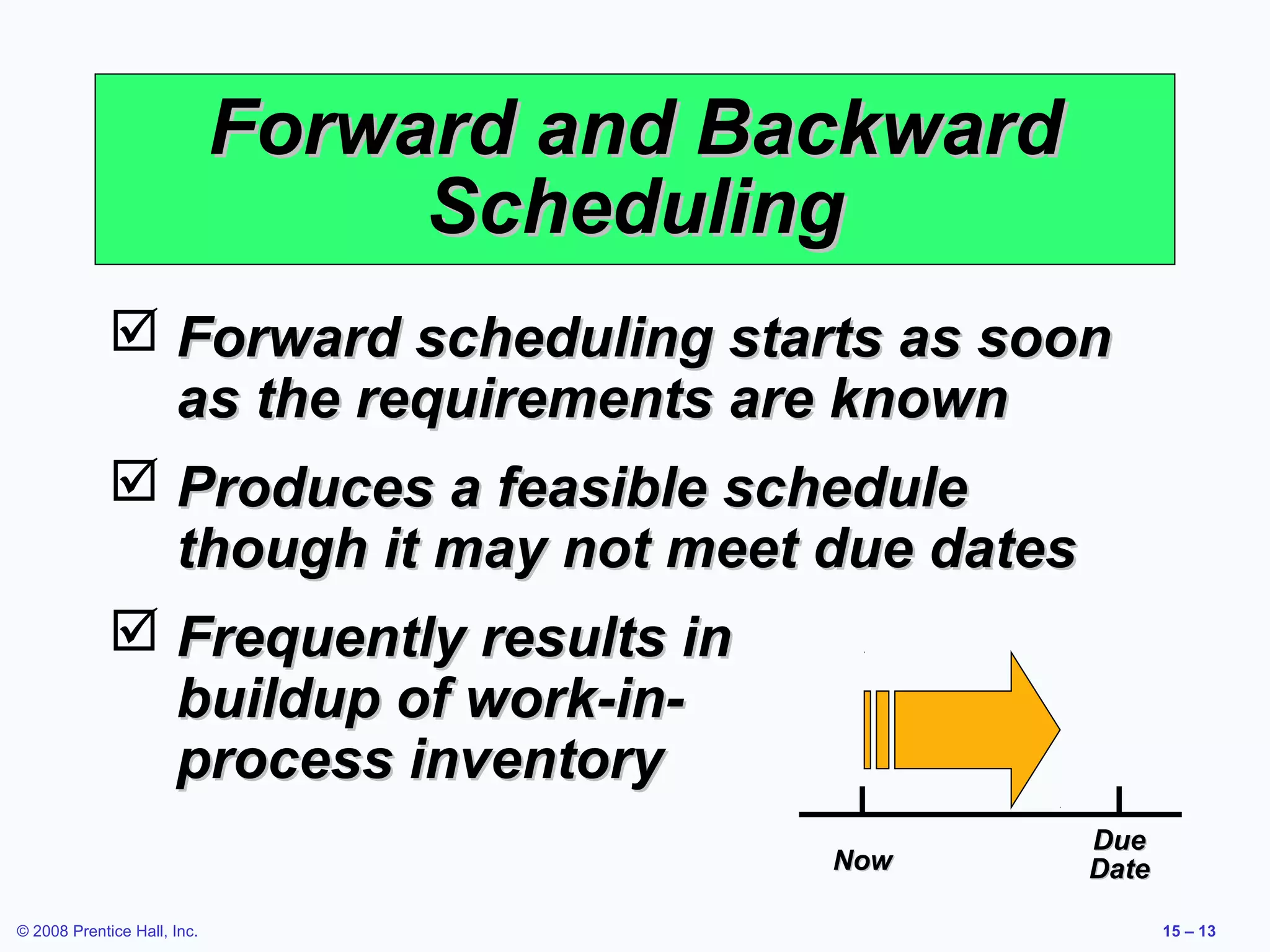 Forward and Backward
                                  Scheduling
              Forward scheduling starts as soon
               as the requirements are known
              Produces a feasible schedule
               though it may not meet due dates
              Frequently results in
               buildup of work-in-
               process inventory
                                                    Due
                                           Now      Date

© 2008 Prentice Hall, Inc.                                 15 – 13
 