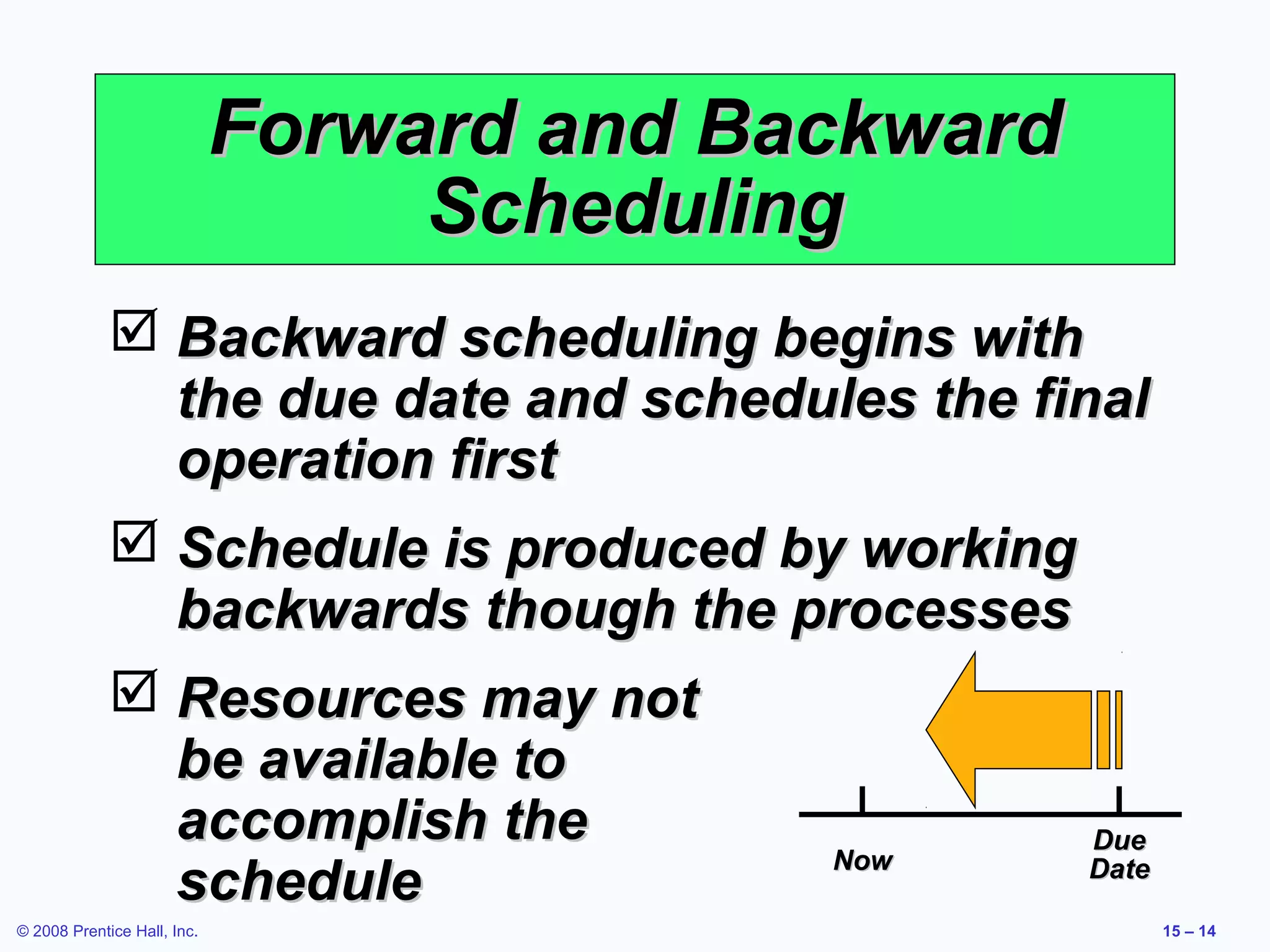 Forward and Backward
                                  Scheduling
              Backward scheduling begins with
               the due date and schedules the final
               operation first
              Schedule is produced by working
               backwards though the processes
              Resources may not
               be available to
               accomplish the                    Due
                                      Now
               schedule                          Date

© 2008 Prentice Hall, Inc.                              15 – 14
 
