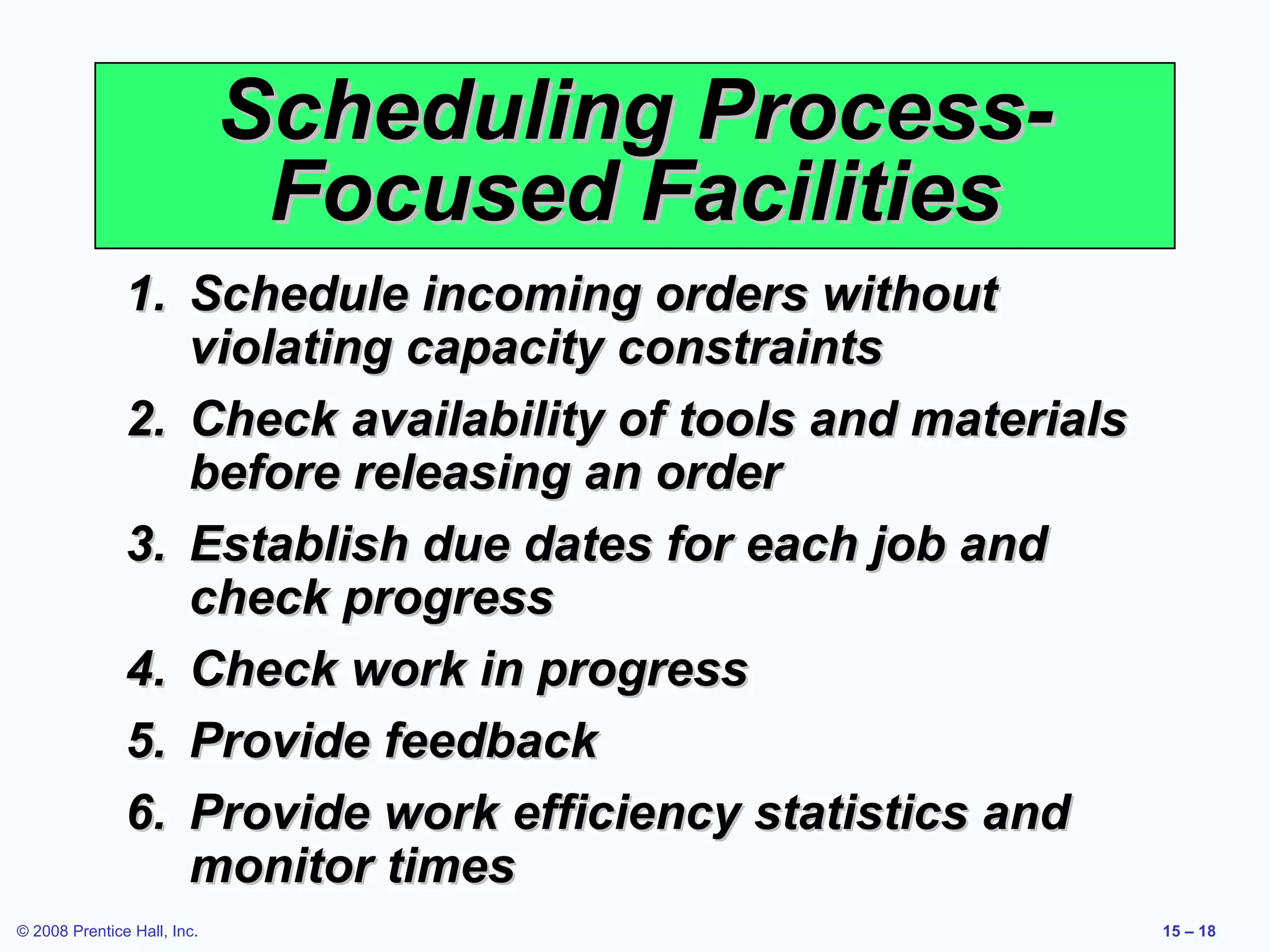 Scheduling Process-
                              Focused Facilities
               1. Schedule incoming orders without
                  violating capacity constraints
               2. Check availability of tools and materials
                  before releasing an order
               3. Establish due dates for each job and
                  check progress
               4. Check work in progress
               5. Provide feedback
               6. Provide work efficiency statistics and
                  monitor times
© 2008 Prentice Hall, Inc.                                    15 – 18
 