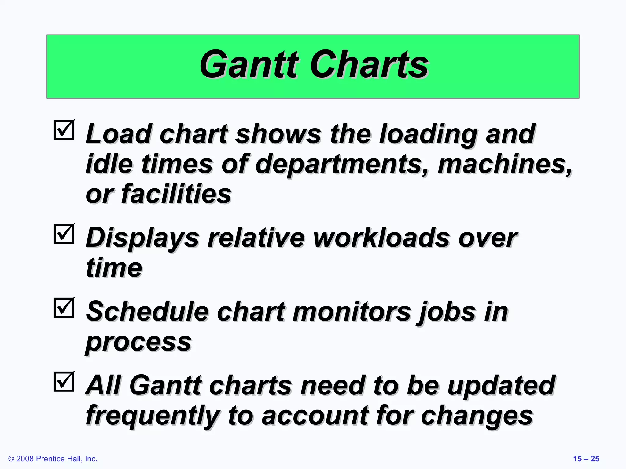 Gantt Charts
             Load chart shows the loading and
              idle times of departments, machines,
              or facilities
             Displays relative workloads over
              time
             Schedule chart monitors jobs in
              process
             All Gantt charts need to be updated
              frequently to account for changes
© 2008 Prentice Hall, Inc.                       15 – 25
 
