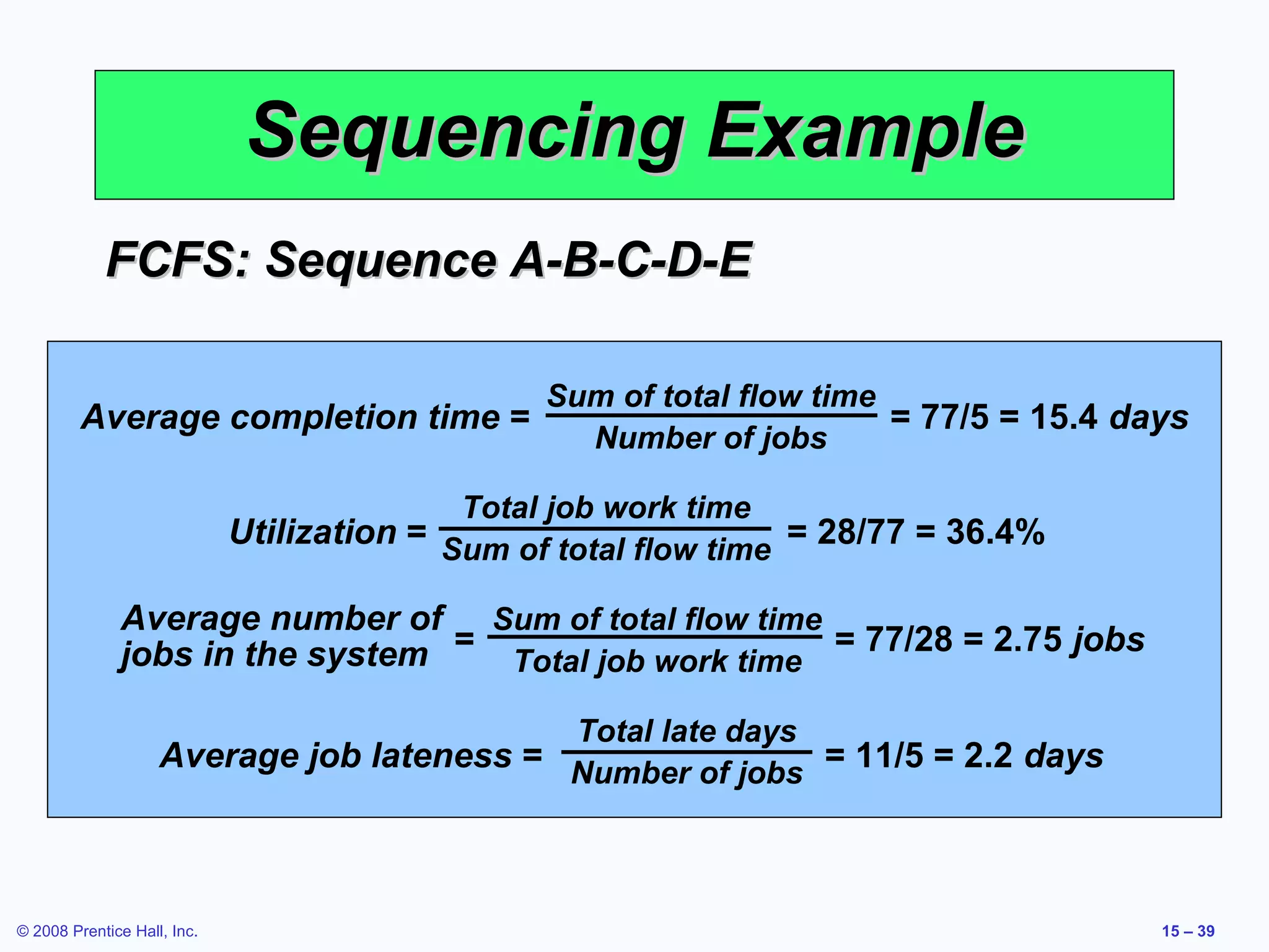 Sequencing Example
            FCFS: Sequence A-B-C-D-E

                          Job Work
              Job       (Processing) of Flow flowJob Due
         Average completion time =
                                   Sum  total     time           Job
                                                       = 77/5 = 15.4 days
           Sequence         Time     Number of jobs Date
                                        Time                 Lateness
                         A                6               6
                                          Total job work time        8            0
                           Utilization = Sum of total flow time = 28/77 = 36.4%
                         B                2               8          6            2
              Average number of 8 Sum of total 16 time 18
                  C                            flow                     0
              jobs in the system =                      = 77/28 = 2.75 jobs
                  D               3 Total job work time 15
                                               19                       4
                      E               9    Total late days
                                                  28       23             5
                    Average job lateness = Number of jobs = 11/5 = 2.2 days
                                     28           77                     11


© 2008 Prentice Hall, Inc.                                                            15 – 39
 
