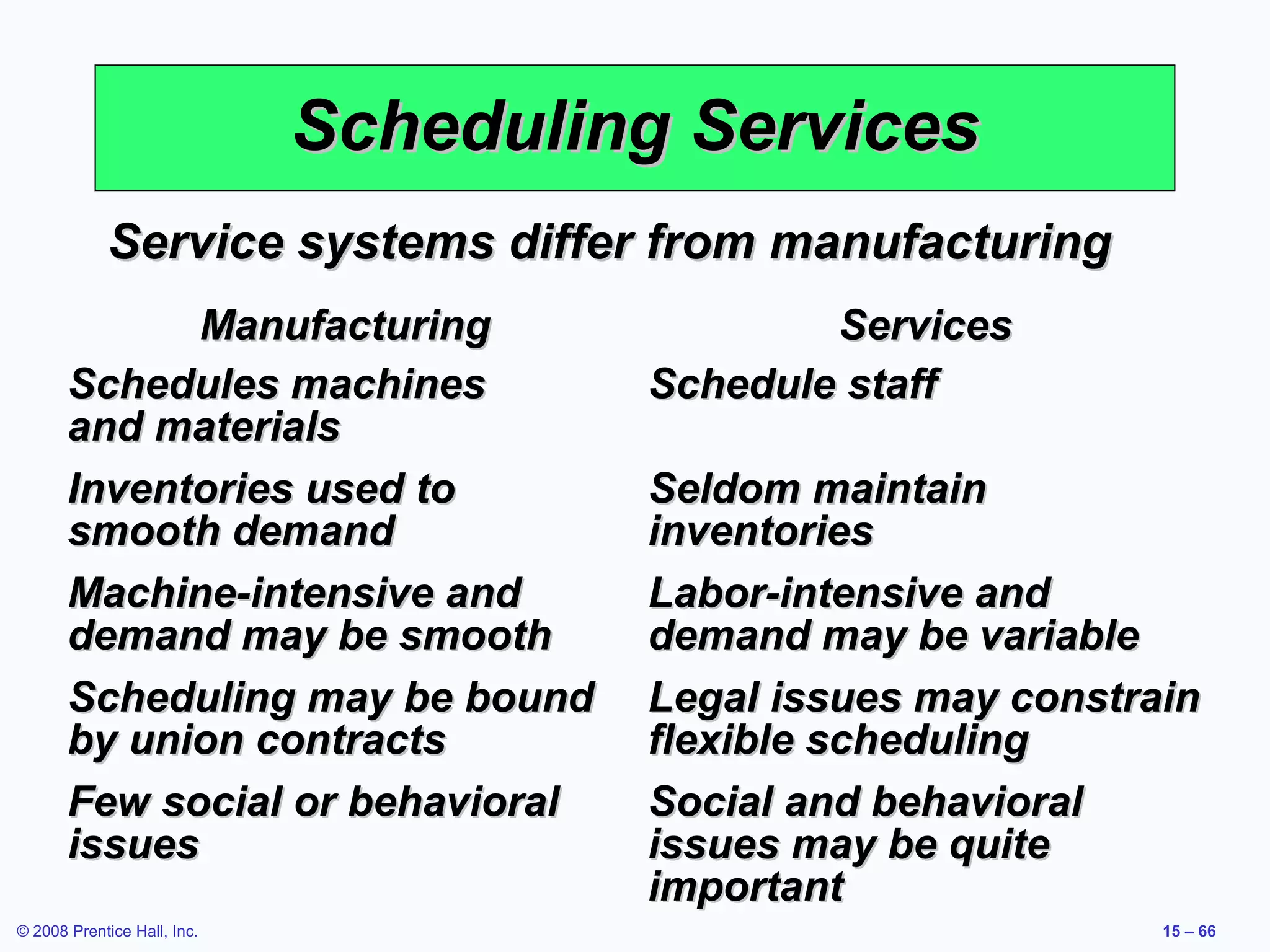 Scheduling Services
            Service systems differ from manufacturing
              Manufacturing                   Services
       Schedules machines             Schedule staff
       and materials
       Inventories used to            Seldom maintain
       smooth demand                  inventories
       Machine-intensive and          Labor-intensive and
       demand may be smooth           demand may be variable
       Scheduling may be bound        Legal issues may constrain
       by union contracts             flexible scheduling
       Few social or behavioral       Social and behavioral
       issues                         issues may be quite
                                      important
© 2008 Prentice Hall, Inc.                                    15 – 66
 