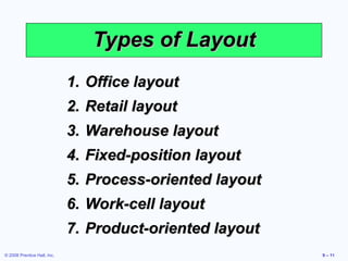 Layout Strategy Types operation management, chapter 9, layout strategies | PPT
