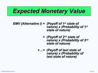 Expected Monetary Value
                     EMV (Alternative i) = (Payoff of 1st state of
                                           nature) x (Probability of 1st
                                           state of nature)

                                         + (Payoff of 2nd state of
                                           nature) x (Probability of 2nd
                                           state of nature)

                                     +…+ (Payoff of last state of
                                         nature) x (Probability of
                                         last state of nature)



© 2008 Prentice Hall, Inc.                                                 A – 18
 