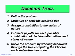Decision Trees
              1. Define the problem
              2. Structure or draw the decision tree
              3. Assign probabilities to the states of
                 nature
              4. Estimate payoffs for each possible
                 combination of decision alternatives and
                 states of nature
              5. Solve the problem by working backward
                 through the tree computing the EMV for
                 each state-of-nature node
© 2008 Prentice Hall, Inc.                                  A – 27
 