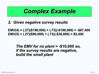 Complex Example
            2. Given negative survey results
            EMV(4) = (.27)($190,000) + (.73)(-$190,000) = -$87,400
            EMV(5) = (.27)($90,000) + (.73)(-$30,000) = $2,400


                             The EMV for no plant = -$10,000 so,
                             if the survey results are negative,
                             build the small plant



© 2008 Prentice Hall, Inc.                                           A – 31
 