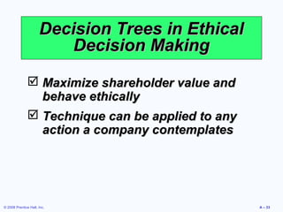Decision Trees in Ethical
                          Decision Making

                Maximize shareholder value and
                 behave ethically
                Technique can be applied to any
                 action a company contemplates




© 2008 Prentice Hall, Inc.                         A – 33
 