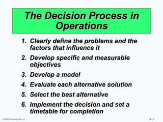The Decision Process in
                              Operations
                     1. Clearly define the problems and the
                        factors that influence it
                     2. Develop specific and measurable
                        objectives
                     3. Develop a model
                     4. Evaluate each alternative solution
                     5. Select the best alternative
                     6. Implement the decision and set a
                        timetable for completion
© 2008 Prentice Hall, Inc.                                    A–7
 
