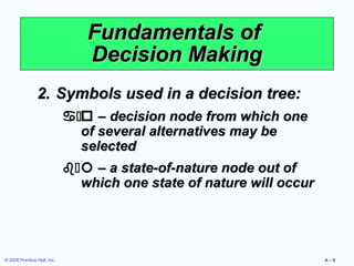 Fundamentals of
                                Decision Making
                2. Symbols used in a decision tree:
                             a . – decision node from which one
                                of several alternatives may be
                                selected
                             b .  – a state-of-nature node out of
                                 which one state of nature will occur




© 2008 Prentice Hall, Inc.                                              A–9
 