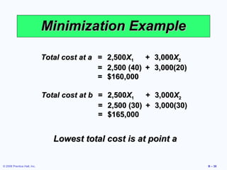 Minimization Example

                             Total cost at a =   2,500X1    + 3,000X2
                                             =   2,500 (40) + 3,000(20)
                                             =   $160,000

                             Total cost at b =   2,500X1    + 3,000X2
                                             =   2,500 (30) + 3,000(30)
                                             =   $165,000


                                Lowest total cost is at point a

© 2008 Prentice Hall, Inc.                                                B – 38
 