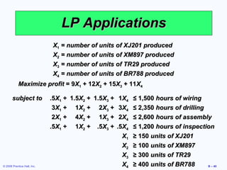 LP Applications
                              X1 = number of units of XJ201 produced
                              X2 = number of units of XM897 produced
                              X3 = number of units of TR29 produced
                              X4 = number of units of BR788 produced
            Maximize profit = 9X1 + 12X2 + 15X3 + 11X4

       subject to            .5X1 + 1.5X2 + 1.5X3 + 1X4   ≤ 1,500 hours of wiring
                              3X1 + 1X2 + 2X3 + 3X4       ≤ 2,350 hours of drilling
                              2X1 + 4X2 + 1X3 + 2X4       ≤ 2,600 hours of assembly
                             .5X1 + 1X2 + .5X3 + .5X4     ≤ 1,200 hours of inspection
                                                     X1   ≥ 150 units of XJ201
                                                     X2   ≥ 100 units of XM897
                                                     X3   ≥ 300 units of TR29
© 2008 Prentice Hall, Inc.                           X4   ≥ 400 units of BR788    B – 40
 