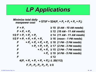 LP Applications
                      Minimize total daily
                       manpower cost = $75F + $24(P1 + P2 + P3 + P4 + P5)
                         F   + P1                          ≥ 10 (9 AM - 10 AM needs)
                         F   + P1 + P2                     ≥ 12 (10 AM - 11 AM needs)
                     1/2 F   + P1 + P2 + P3                ≥ 14 (11 AM - 11 AM needs)
                     1/2 F   + P1 + P2 + P3   + P4         ≥ 16 (noon - 1 PM needs)
                         F        + P2 + P3   + P4   + P5 ≥ 18 (1 PM - 2 PM needs)
                         F             + P3   + P4   + P5 ≥ 17 (2 PM - 3 PM needs)
                         F                    + P4   + P5 ≥ 15 (3 PM - 7 PM needs)
                         F                           + P5 ≥ 10 (4 PM - 5 PM needs)
                         F                                 ≤ 12
                             4(P1 + P2 + P3 + P4     + P5) ≤ .50(112)
                                  F, P1, P2, P3, P4, P5 ≥ 0
© 2008 Prentice Hall, Inc.                                                              B – 45
 