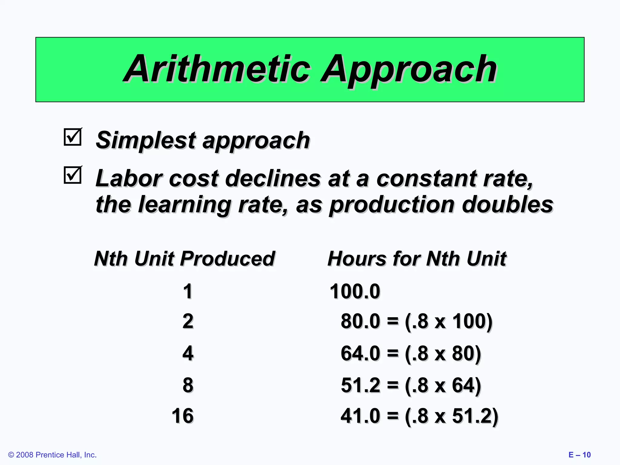 Arithmetic Approach
                Simplest approach
                Labor cost declines at a constant rate,
                 the learning rate, as production doubles

                        Nth Unit Produced   Hours for Nth Unit
                                1           100.0
                                2            80.0 = (.8 x 100)
                                4            64.0 = (.8 x 80)
                                8            51.2 = (.8 x 64)
                               16            41.0 = (.8 x 51.2)
© 2008 Prentice Hall, Inc.                                        E – 10
 