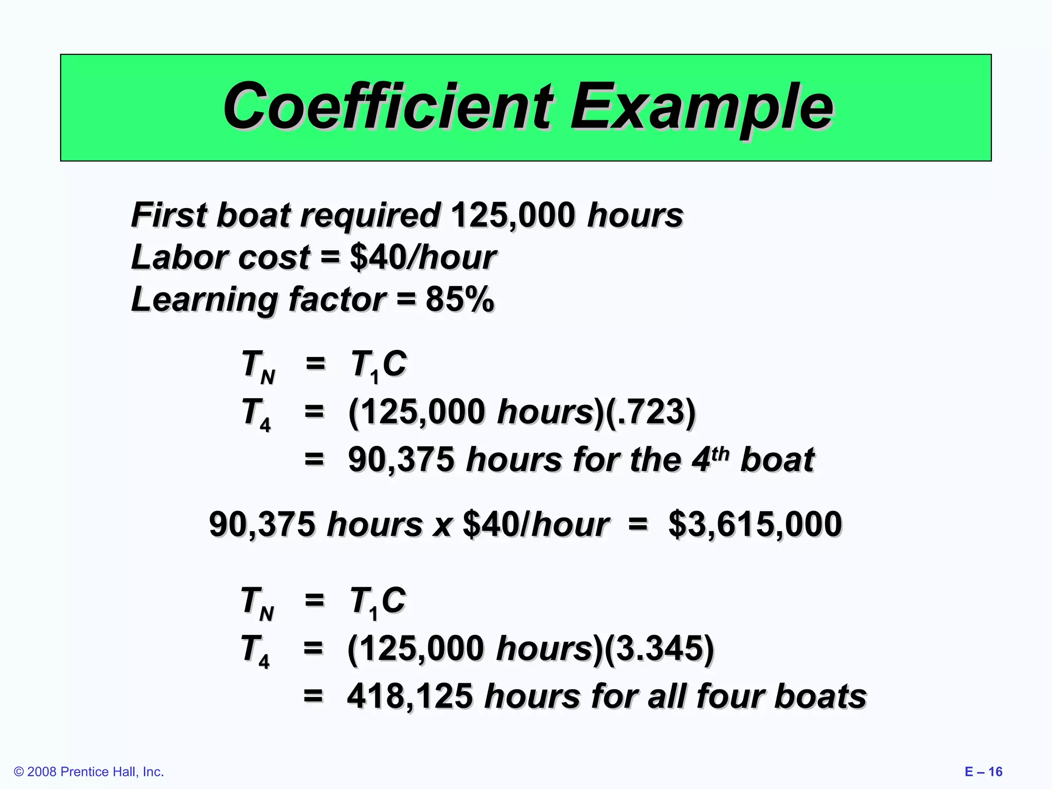 Coefficient Example
                    First boat required 125,000 hours
                    Labor cost = $40/hour
                    Learning factor = 85%
                              TN = T1C
                              T4 = (125,000 hours)(.723)
                                 = 90,375 hours for the 4th boat
                             90,375 hours x $40/hour = $3,615,000

                              TN   =   T1C
                              T4   =   (125,000 hours)(3.345)
                                   =   418,125 hours for all four boats
© 2008 Prentice Hall, Inc.                                                E – 16
 