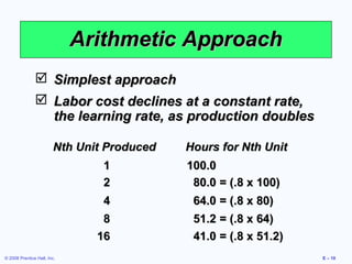 Arithmetic Approach
                Simplest approach
                Labor cost declines at a constant rate,
                 the learning rate, as production doubles

                        Nth Unit Produced   Hours for Nth Unit
                                1           100.0
                                2            80.0 = (.8 x 100)
                                4            64.0 = (.8 x 80)
                                8            51.2 = (.8 x 64)
                               16            41.0 = (.8 x 51.2)
© 2008 Prentice Hall, Inc.                                        E – 10
 