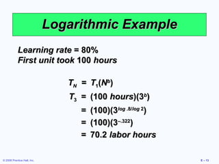 Logarithmic Example
            Learning rate = 80%
            First unit took 100 hours

                                TN = T1(Nb)
                                T3 = (100 hours)(3b)
                                   = (100)(3log .8/log 2)
                                   = (100)(3–.322)
                                   = 70.2 labor hours

© 2008 Prentice Hall, Inc.                                  E – 13
 