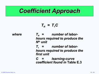 Coefficient Approach

                                     TN = T1C

                   where          TN =       number of labor-
                                  hours required to produce the
                                  Nth unit
                                  T1 =       number of labor-
                                  hours required to produce the
                                  first unit
                                  C =        learning-curve
                                  coefficient found in Table E.3

© 2008 Prentice Hall, Inc.                                         E – 14
 