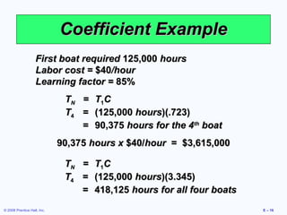 Coefficient Example
                    First boat required 125,000 hours
                    Labor cost = $40/hour
                    Learning factor = 85%
                              TN = T1C
                              T4 = (125,000 hours)(.723)
                                 = 90,375 hours for the 4th boat
                             90,375 hours x $40/hour = $3,615,000

                              TN   =   T1C
                              T4   =   (125,000 hours)(3.345)
                                   =   418,125 hours for all four boats
© 2008 Prentice Hall, Inc.                                                E – 16
 
