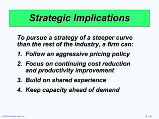 Strategic Implications
                 To pursue a strategy of a steeper curve
                 than the rest of the industry, a firm can:
                 1. Follow an aggressive pricing policy
                 2. Focus on continuing cost reduction
                    and productivity improvement
                 3. Build on shared experience
                 4. Keep capacity ahead of demand



© 2008 Prentice Hall, Inc.                                    E – 18
 