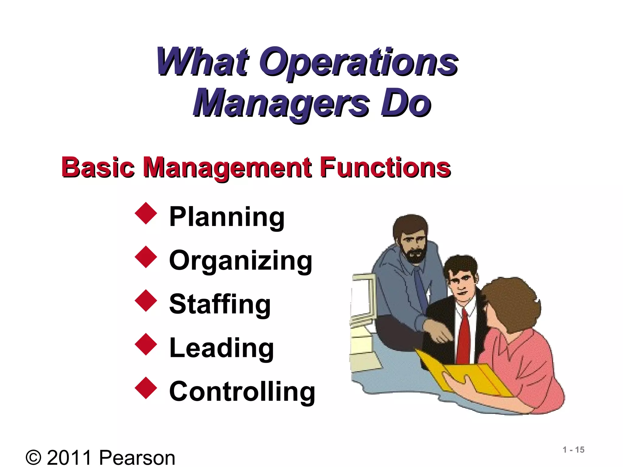© 2011 Pearson
1 - 15
What OperationsWhat Operations
Managers DoManagers Do
 Planning
 Organizing
 Staffing
 Leading
 Controlling
Basic Management FunctionsBasic Management Functions
 