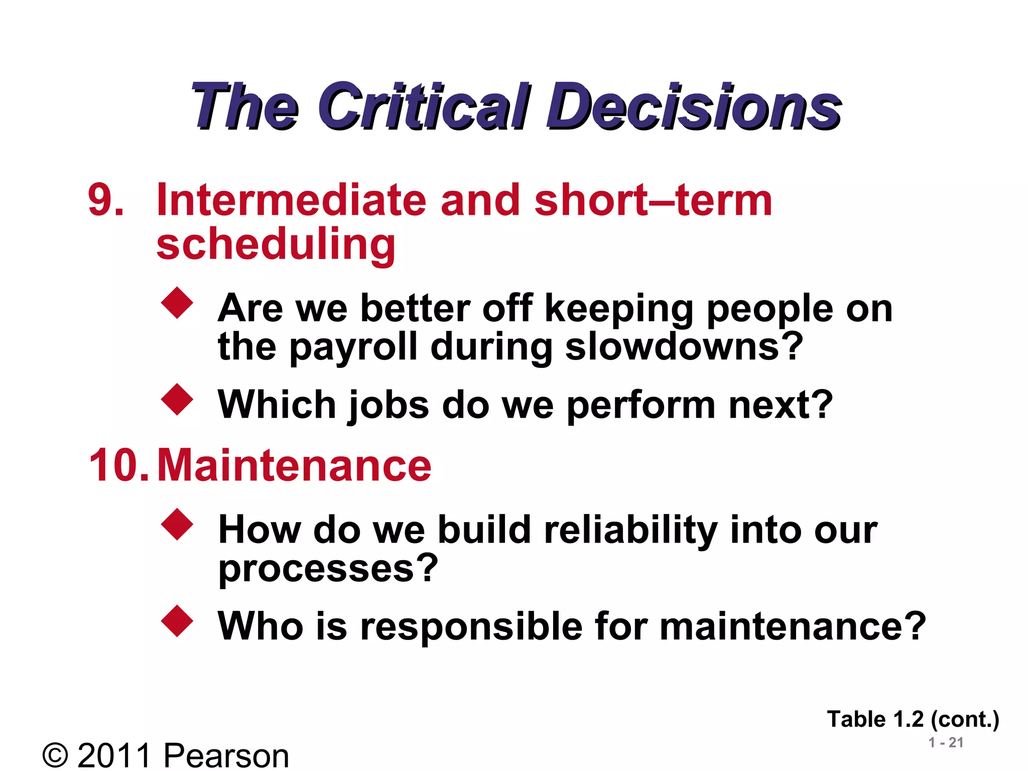 © 2011 Pearson
1 - 21
The Critical DecisionsThe Critical Decisions
9. Intermediate and short–term
scheduling
 Are we better off keeping people on
the payroll during slowdowns?
 Which jobs do we perform next?
10.Maintenance
 How do we build reliability into our
processes?
 Who is responsible for maintenance?
Table 1.2 (cont.)
 