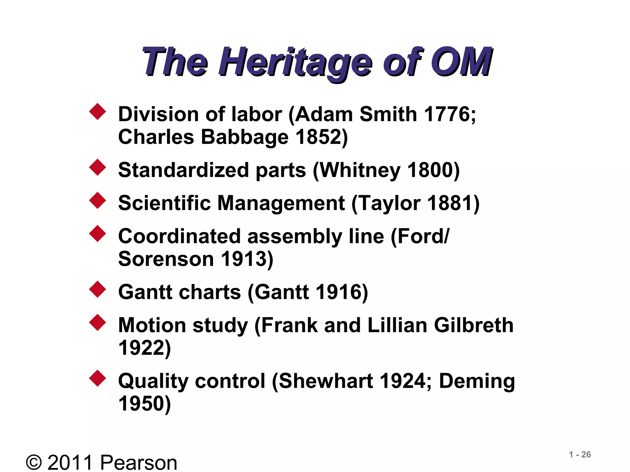 © 2011 Pearson
1 - 26
The Heritage of OMThe Heritage of OM
 Division of labor (Adam Smith 1776;
Charles Babbage 1852)
 Standardized parts (Whitney 1800)
 Scientific Management (Taylor 1881)
 Coordinated assembly line (Ford/
Sorenson 1913)
 Gantt charts (Gantt 1916)
 Motion study (Frank and Lillian Gilbreth
1922)
 Quality control (Shewhart 1924; Deming
1950)
 